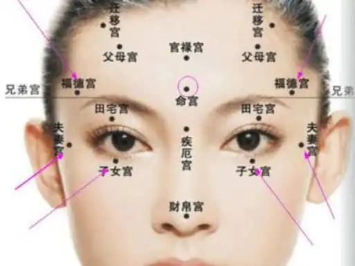 从面部痣看女人外遇女人有痣面相图