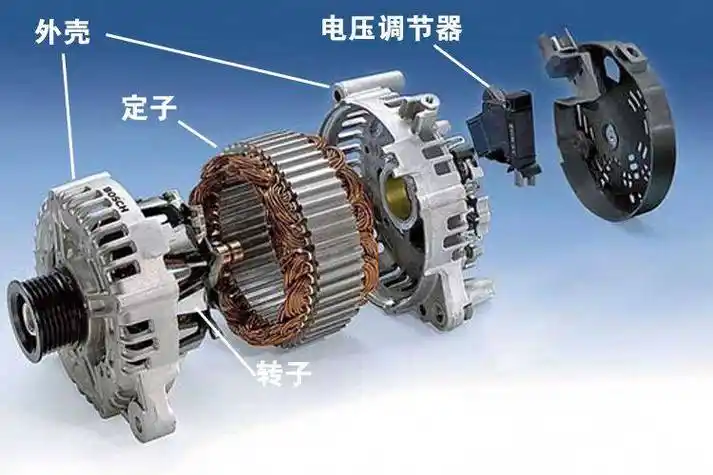 关于汽车发电机你了解多少