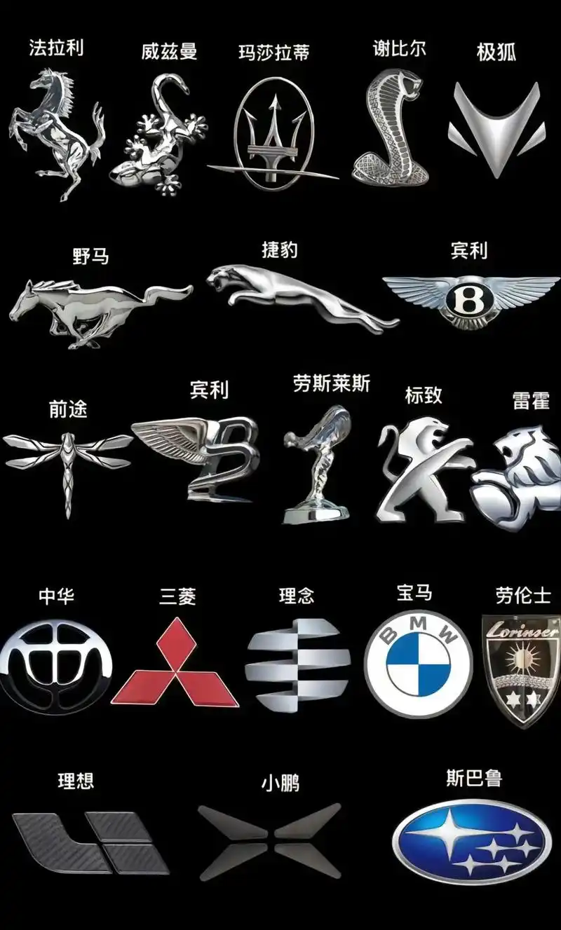 创作灵感 汽车标志图片大全,你最喜欢那个了?#抖音汽车 - 抖音