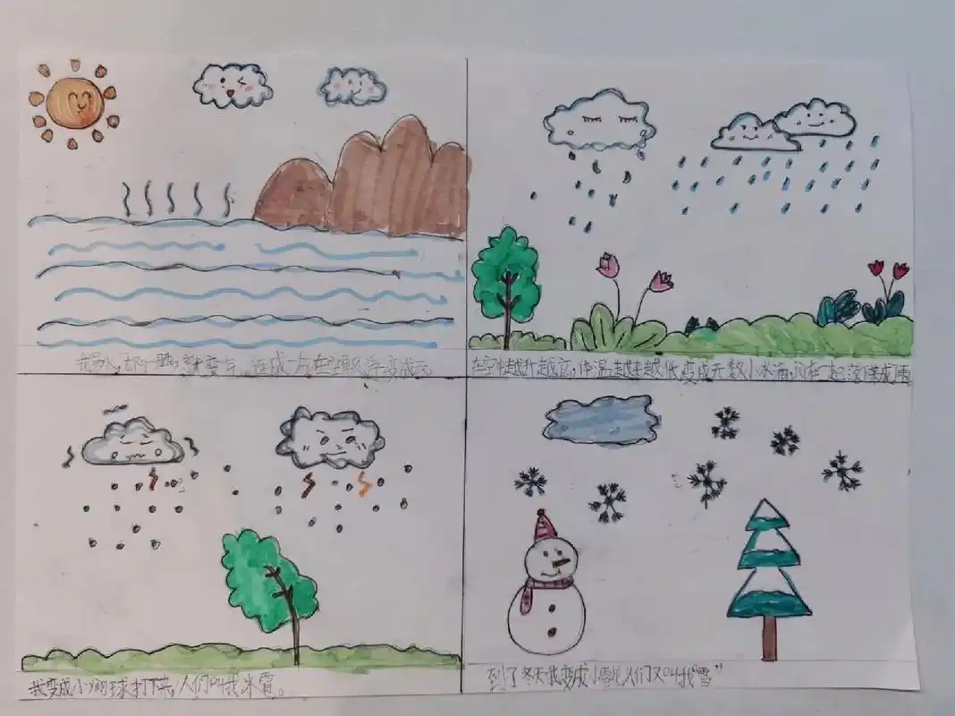 二年级语文绘画作业——水的变化 打卡成都疫情居家网课作业,二年级