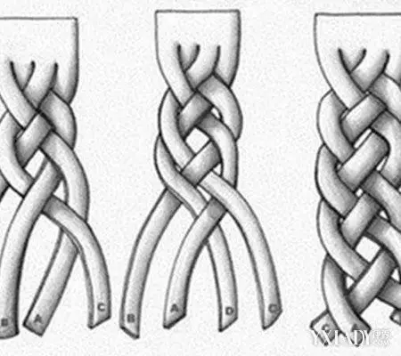 三股辨是麻花辫最常用的扎法,很多美眉都会,那四股辫发型呢?