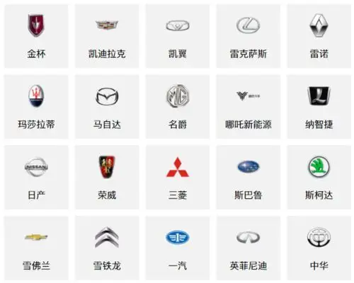 广州2020国庆南方国际汽车展参展汽车品牌有哪些