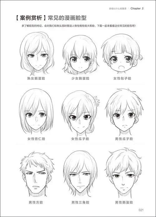 画集速写铅笔画基础漫画摹本自学素描