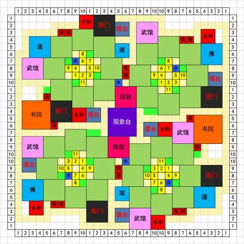 【华夏】布局图 - 模拟帝国布局图纸 - taptap 模拟帝国论坛