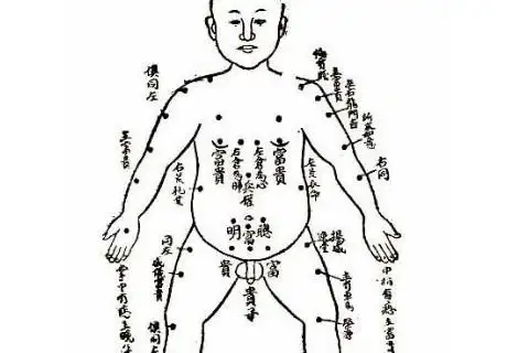 如果男人在肚脐的周边长痣,代表了这样痣相特点的男人会有着比较旺盛