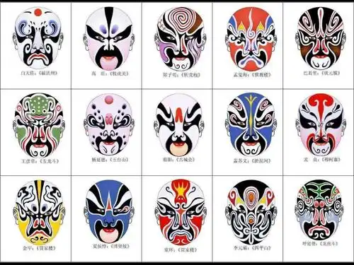 郝家桥镇中心幼儿园大一班绘画——《京剧脸谱》主题活动