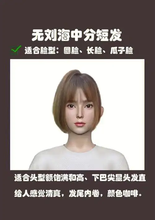 脸型  #菱形脸  #发型设计  #圆脸  #圆脸发型推荐  #方脸  #方僚