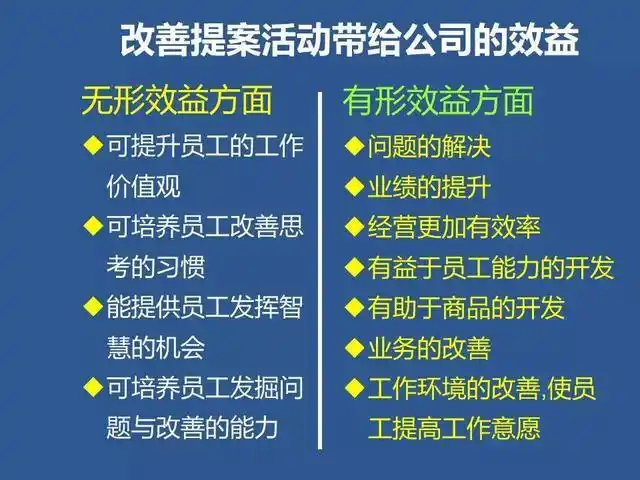 富士康115页超赞ppt给企业上了一堂精彩的改善课