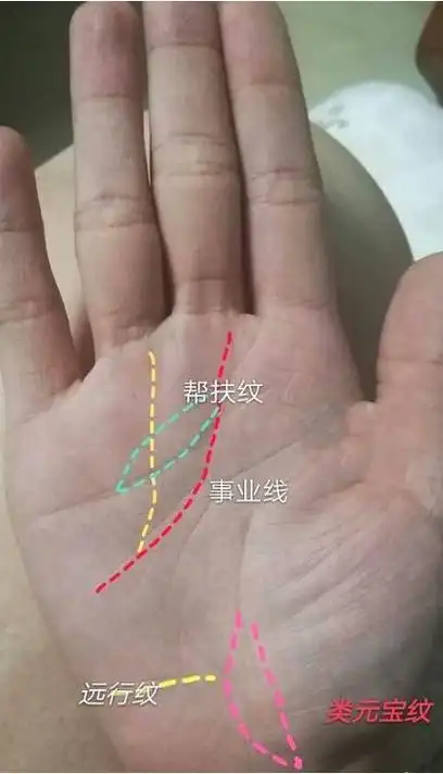 这3种手相的女人,天生是有福之人,其中的有你吗?