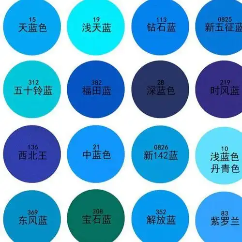 自喷漆维修汽车自喷漆黑金色草绿色车漆车用钢圈漆面镀深蓝色黄色