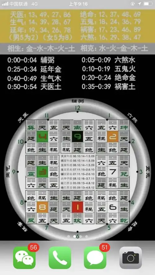 实用太极八卦图