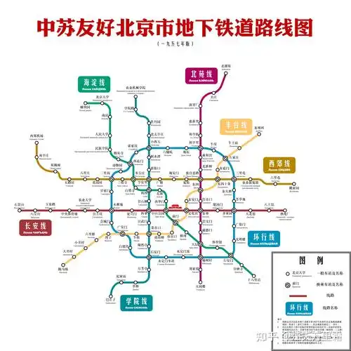 苏联专家规划的北京地铁路线图 - 知乎