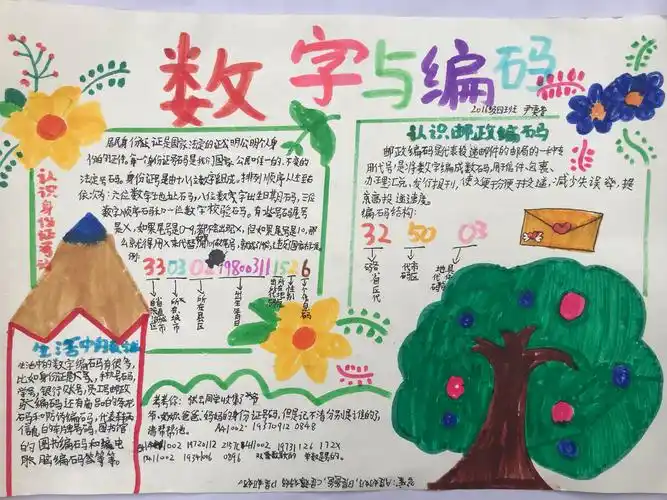 三,假期五号作业——数字与编码