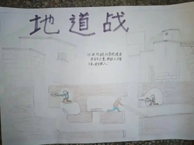 五(2)班暑期红色经典影片手抄报展2019.8.28