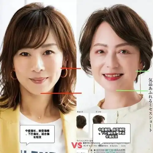 瞧瞧肖雄,张瑜你就明白了|卷发|发型|脸型|刘海|烫发|张瑜(演员)_网易