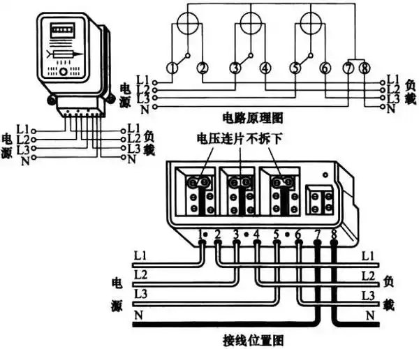 三相电表,主要计量的是380v电压的三根火线的"耗电量之和",主要用在
