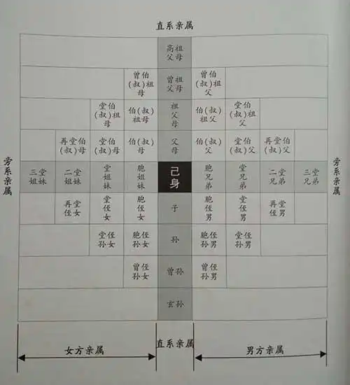 女儿算子嗣吗 这一帝王子嗣延绵,儿子一百多,居然被弟弟一口气秒了?