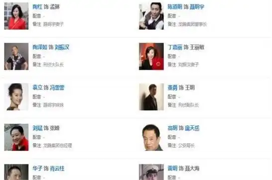 马伊琍即使还在上大学,也已是电视剧中的一线女演员.