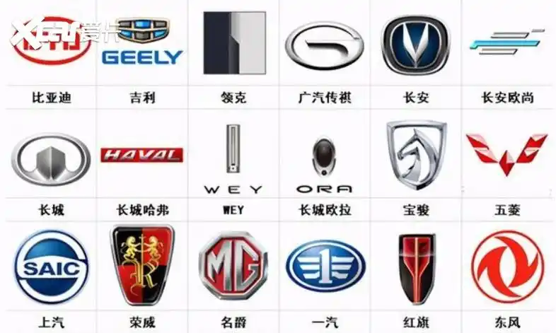 爱卡汽车爱咖号