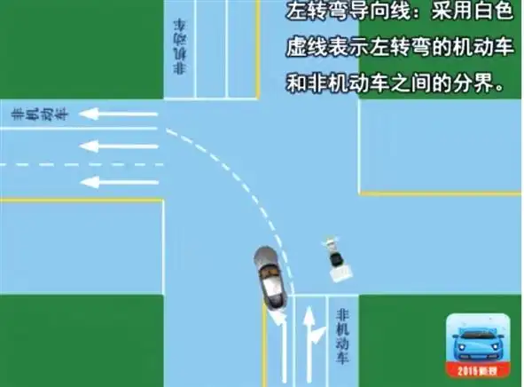 "左转弯导向线"该如何行驶 交警:左转机动车不能进入路口等待