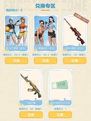 cf夏日泳装许愿活动抽awm裁决泳装角色