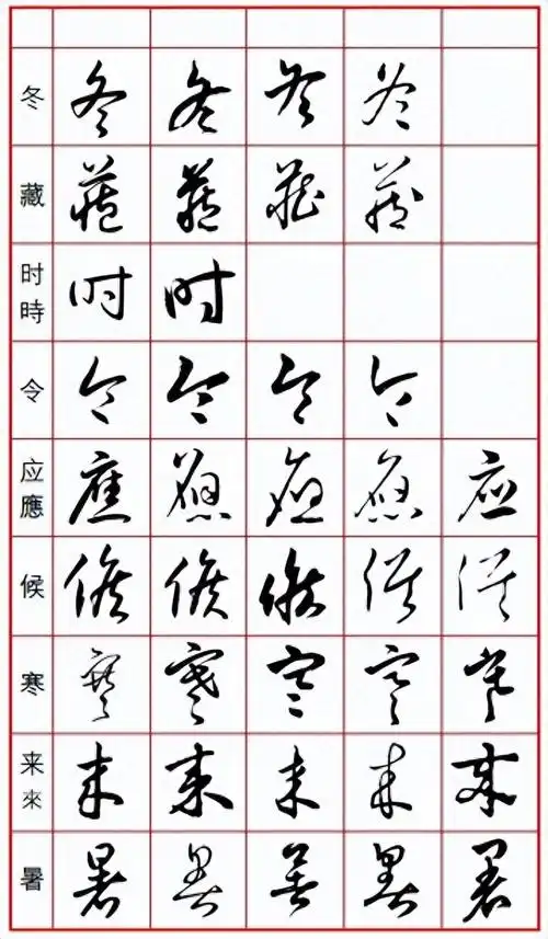 《中华字经》草书字谱版(一)