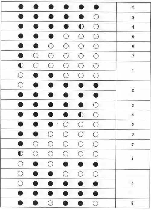 笛子指法表