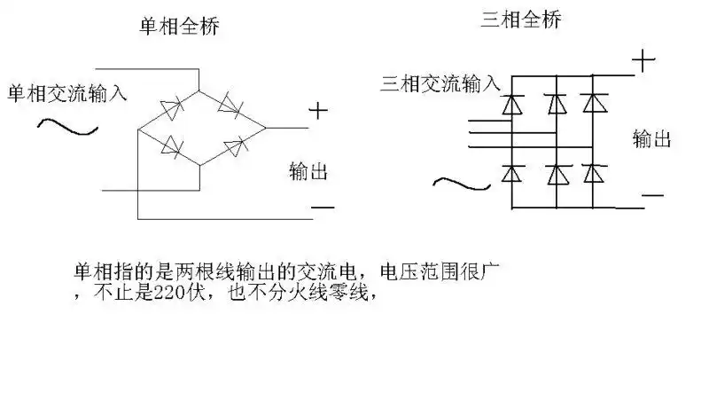 二极管的接线方法,本人是菜鸟,希望高手不要笑我