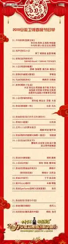 2019安徽卫视春晚_2019年安徽卫视春晚节目单_2019安徽春晚嘉宾明星