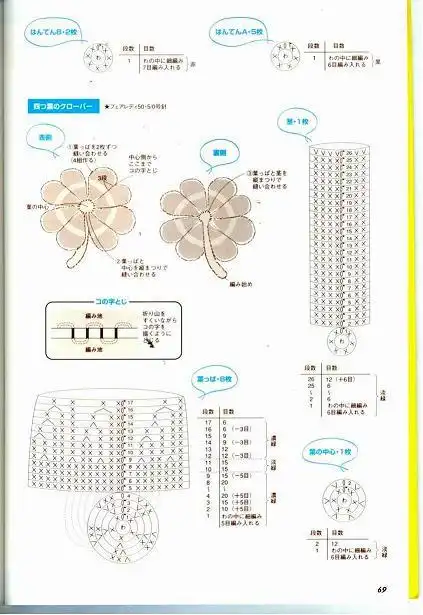 钩针编织四叶草,有图解