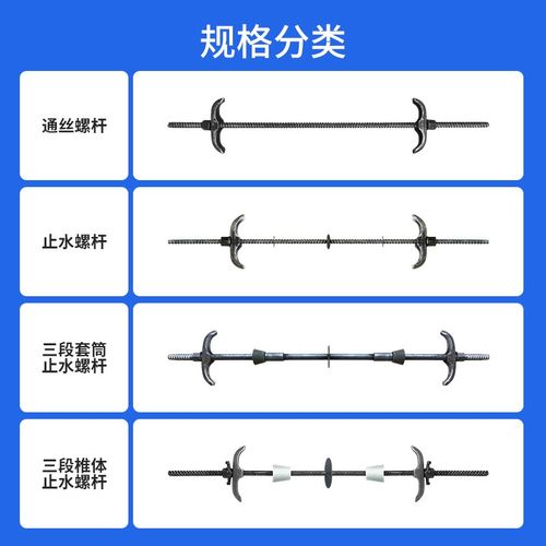 止水螺杆模板拉杆m12穿墙防水丝杆m14全牙通丝非标对拉螺栓三段式