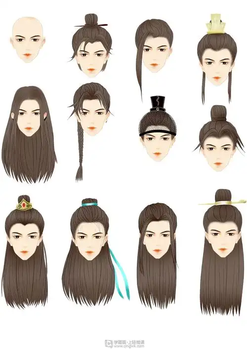 古风男性的发型设计