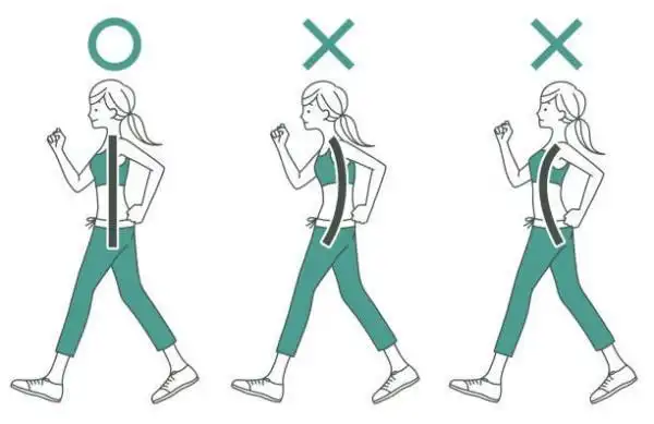 直乐医院大讲堂走了这么多年路自己的走路姿势是否正确呢