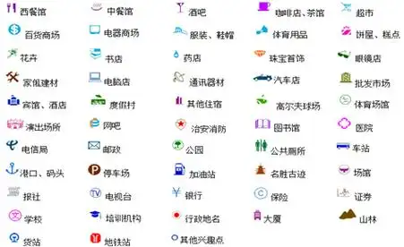 是地图的基本内容之一如同地图上其他符号一样, 注记也是一种地图符号