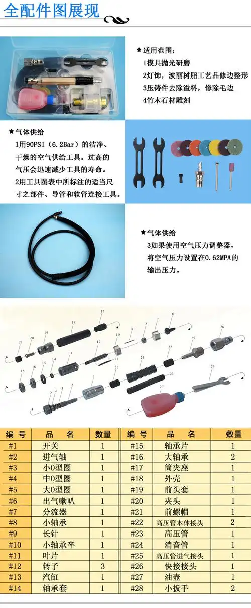 产地 扬州   品牌 其他   加工定制 否   分类 高速气动打磨机   特点