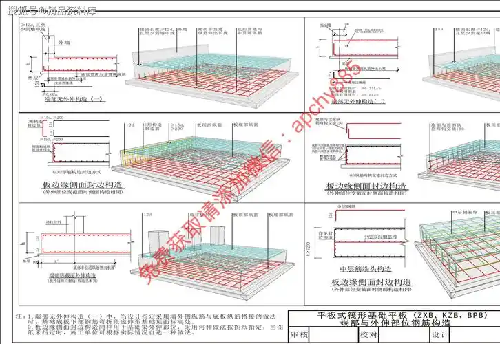 免费获取16g1013独立基础条形基础筏形基础桩基础三维图集
