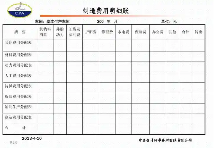 经管营销 财务管理 制造费用的归集和分配ppt 制造费用明细账 车间