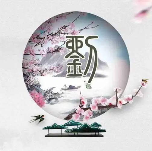 制作一个头像 如下图 周边有花纹 然后里面可以刻字的 帮我一个字 刘