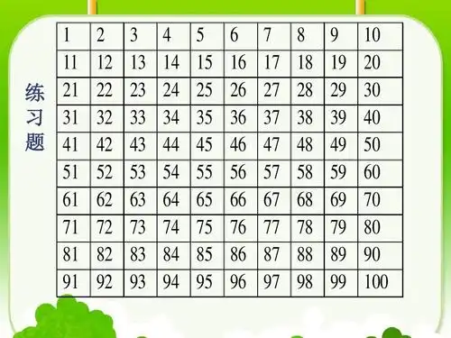 100以内数的认识练习课.ppt答案