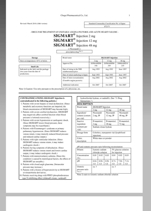尼可地尔注射液药品说明书(英文)