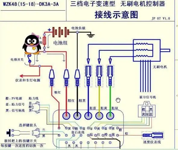 无刷电动车控制器接线说明