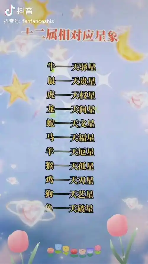 十二生肖对应星象左下角查看你是天上的哪颗星范饭测试