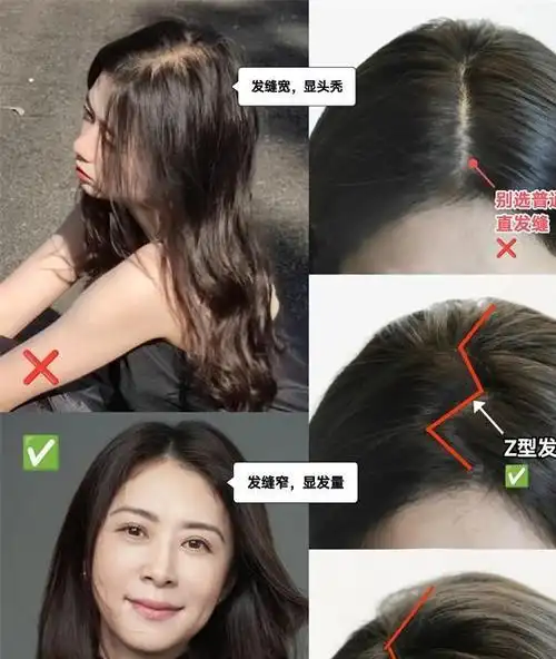 眉峰正对上去的范围才需着重烫发根,而眉尾正上方,也就是头顶两侧边缘