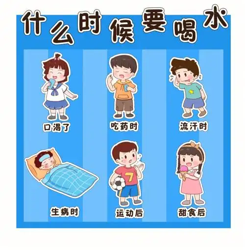 幼儿园环创素材什么时候该喝水