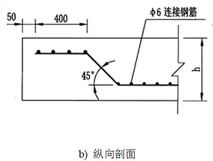 [分享]水泥混凝土路面配筋设计解析