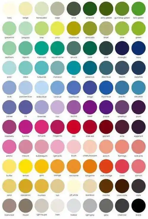 实操案例 | 判断客户的色彩偏好_颜色