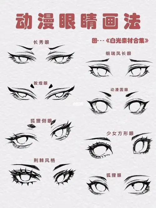 眼睛教程动漫眼睛绘画合集