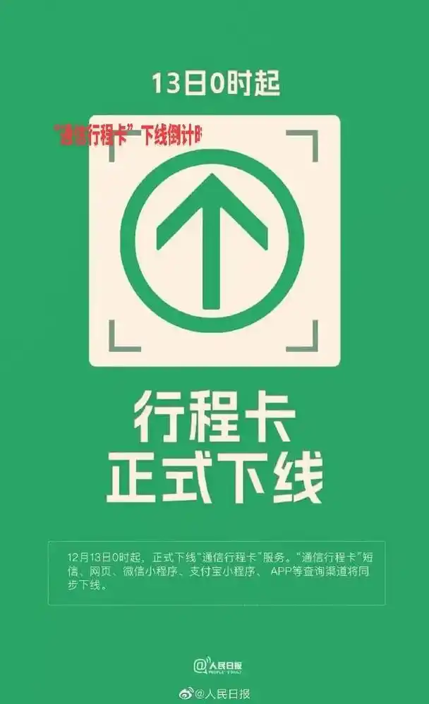 通信行程卡 ,下线倒计时了!截图留个纪念!这最后一站你们都 - 抖音