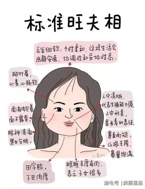 哪种女人面相会成为剩女 什么面相的女人嫁年龄大