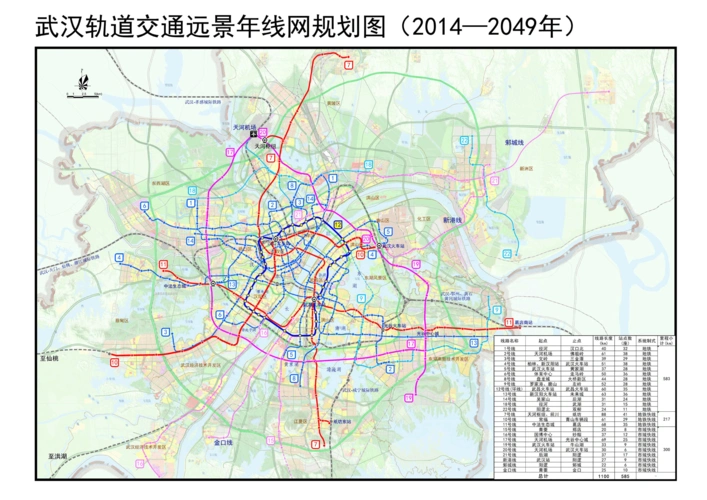 武汉地铁线路长期规划高清图(2018-2049)